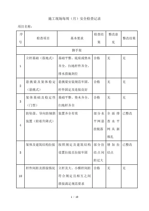 施工现场安全检查表范本