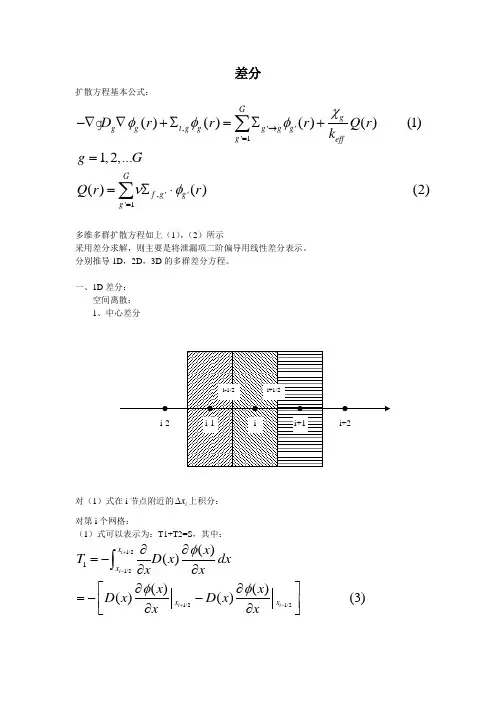 差分