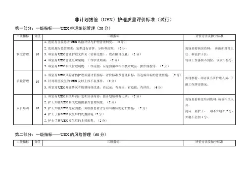 非计划拔管(UEX)护理质量评价标准(试行)
