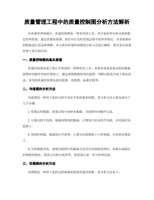 质量管理工程中的质量控制图分析方法解析