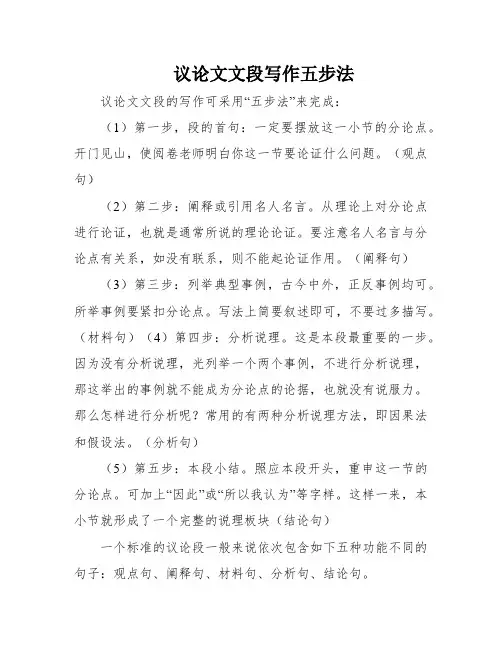 议论文文段写作五步法