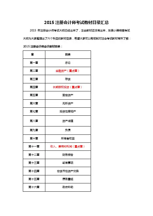 2015注册会计师考试教材目录汇总