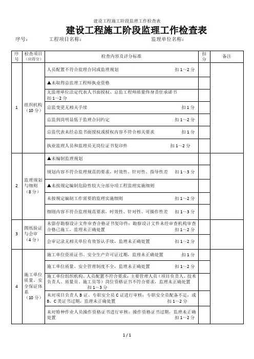 建设工程施工阶段监理工作检查表