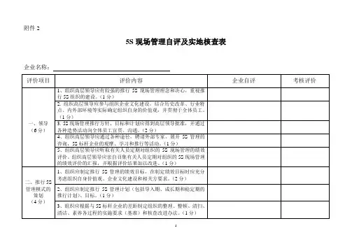 5S现场管理自评及实地核查表1