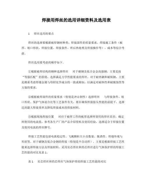 焊接用焊丝的选用原则方法及选用表(详细资料)
