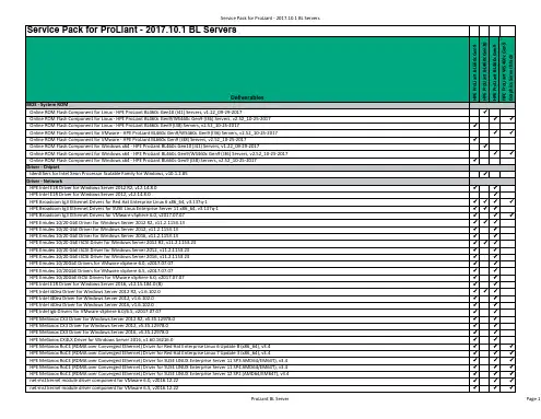 HPE ProLiant服务器系列产品服务包 - 2017.10.1说明书