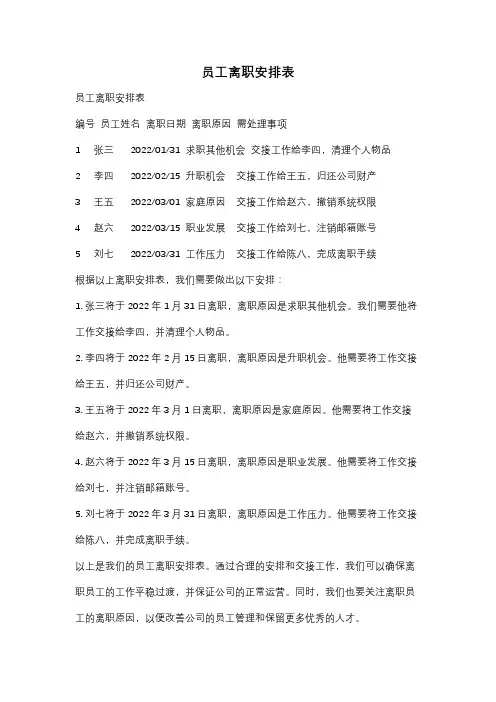 员工离职安排表