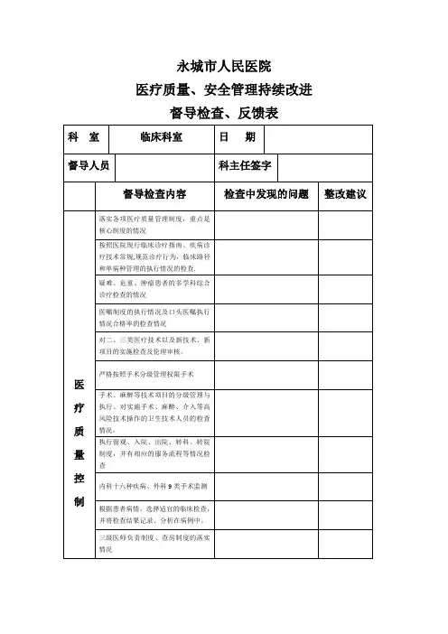 医疗质量、安全管理持续改进督查表【范本模板】