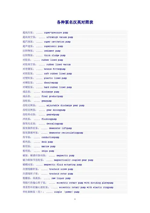 各种泵名汉英对照表