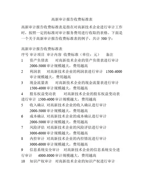 高新审计报告收费标准表