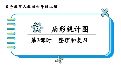 人教版六年级数学上册 第7单元  扇形统计图第3课时  整理和复习