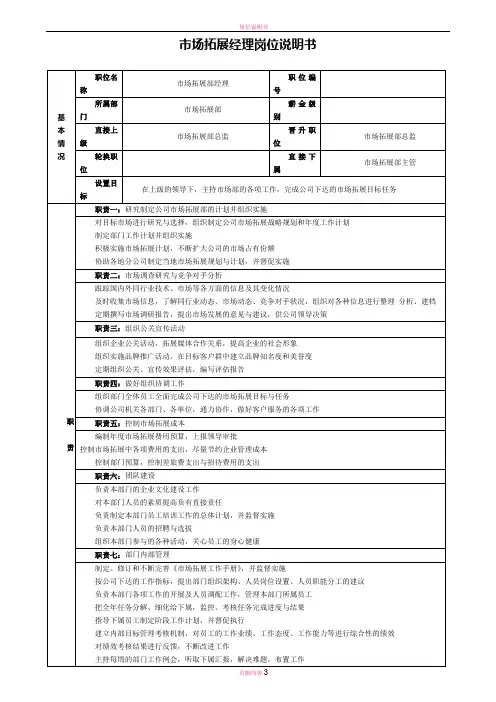市场拓展经理岗位说明书