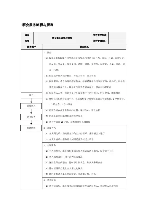 酒会服务流程与规范