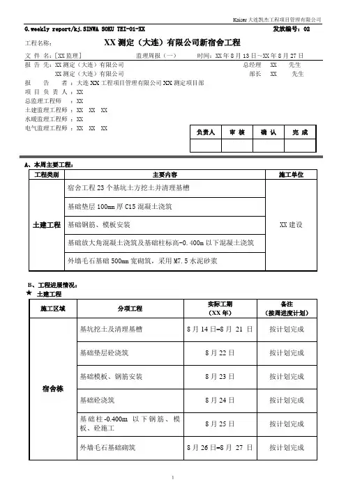 住宅工程监理周报编写范例(表格式)
