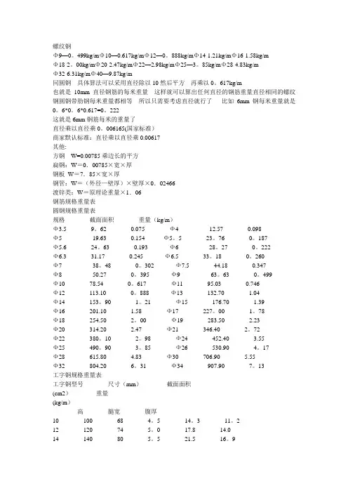 钢筋对照表