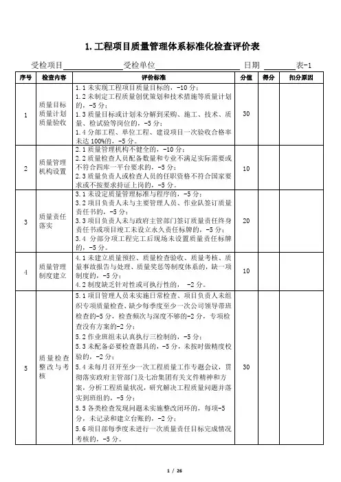 质量标准化管理检查评价标准