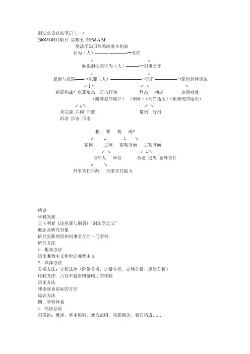刑法总论总结笔记