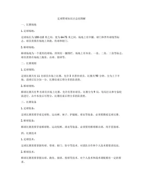足球野球知识点总结图解