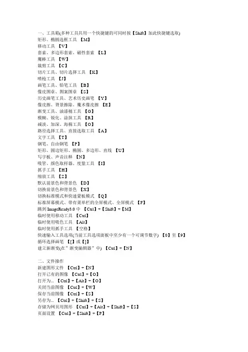 ps4快捷键大全