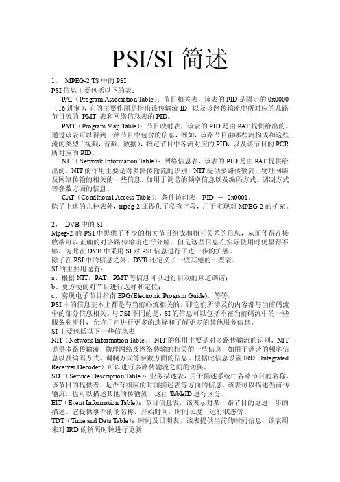 PSISI简述