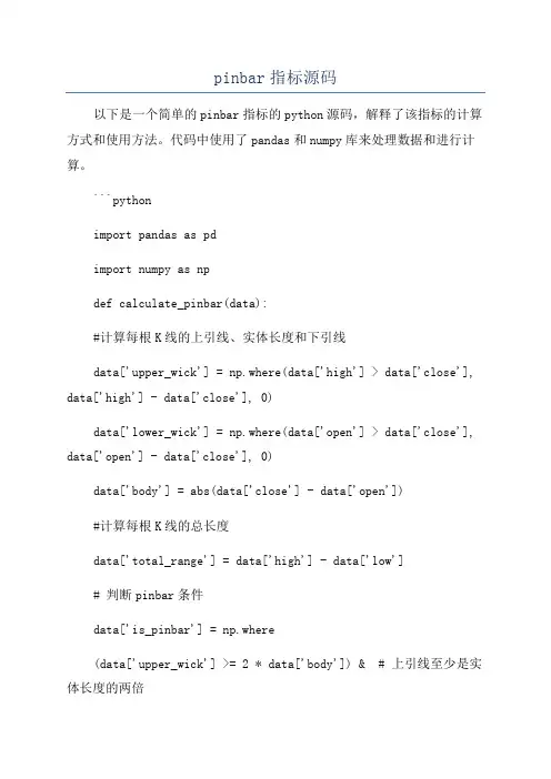 pinbar指标源码