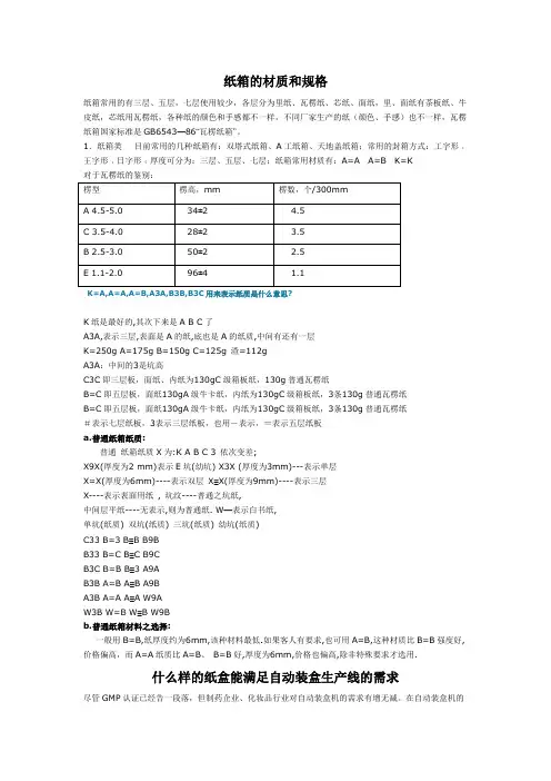 纸箱全面知识