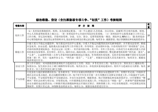 综治维稳、信访(含扫黑除恶专项斗争、“创优”工作)考核细则