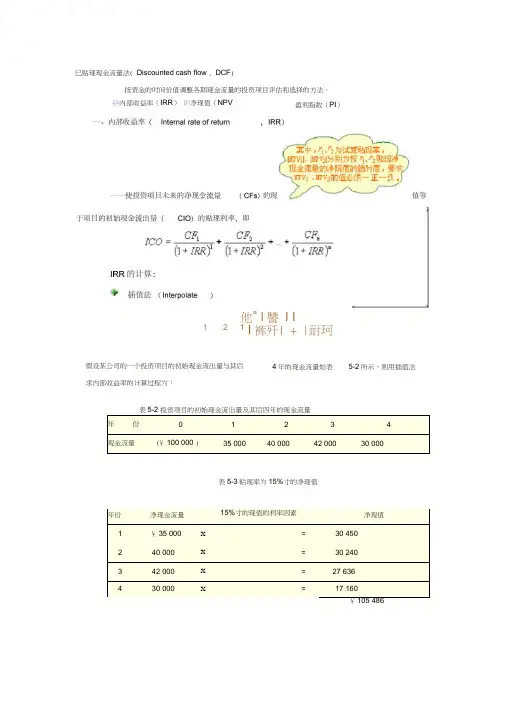 投资项目内部收益率计算方法