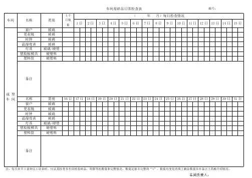 生产车间易碎品检查表