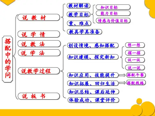 搭配中的学问说课ppt课件