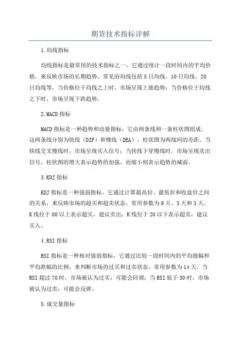 期货技术指标详解