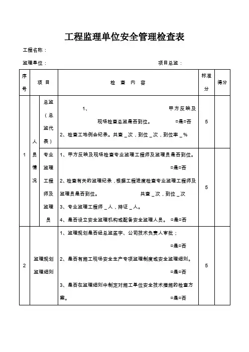 监理单位安全检查记录表