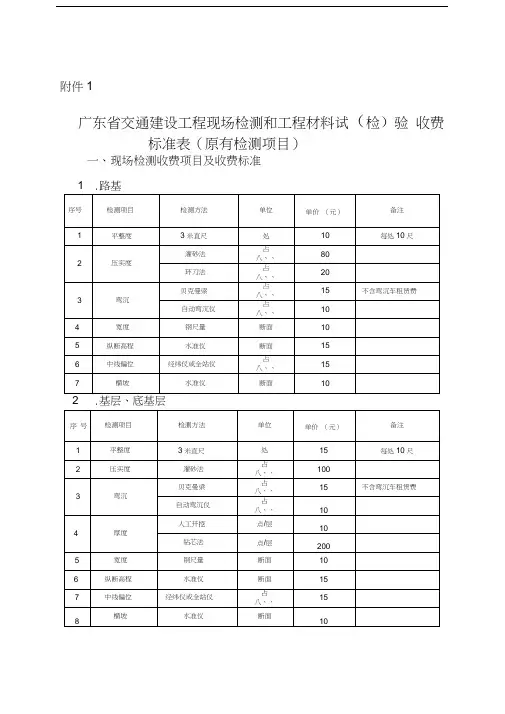 广东省交通建设工程现场检测和工程材料试(检)验收费标准表(原有检测项目)