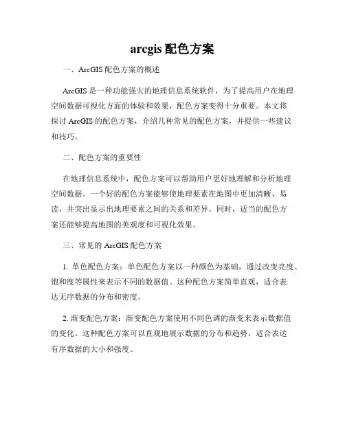 arcgis配色方案