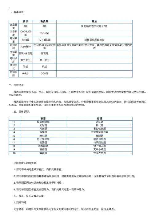 雅思和托福异同大盘点