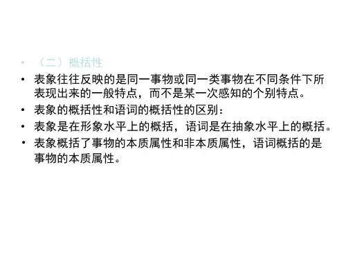 普通心理学-想象课件