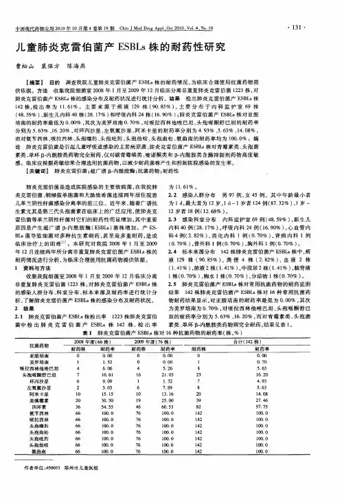 儿童肺炎克雷伯菌产ESBLs株的耐药性研究