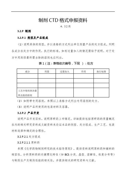 药物制剂CTD申报资料(4、52类)模板