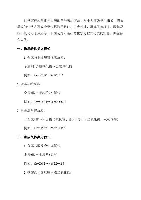 九年级必背化学方程式分类汇总