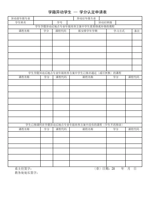 学籍异动学生—学分认定申请表