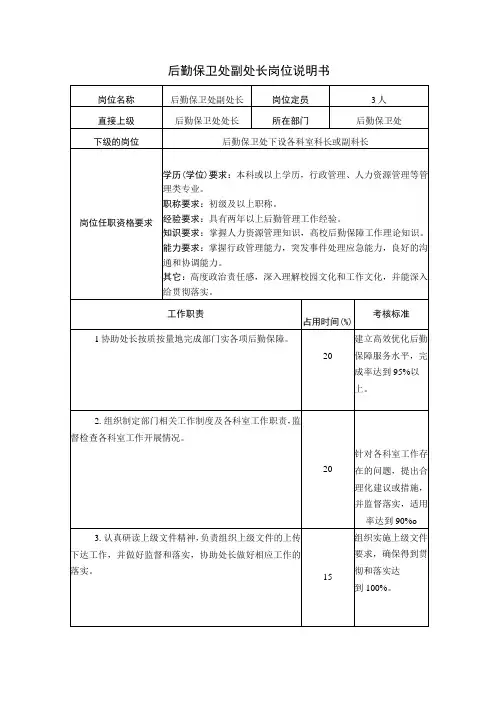 X高校副处长岗位说明书