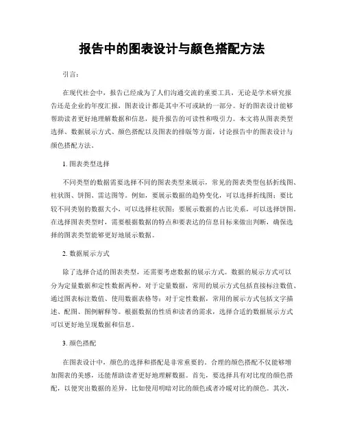 报告中的图表设计与颜色搭配方法