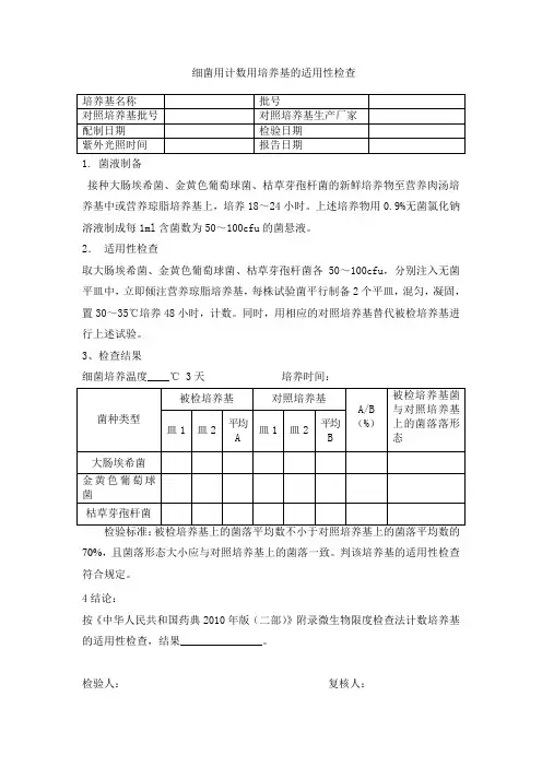 细菌用计数用培养基的适用性检查