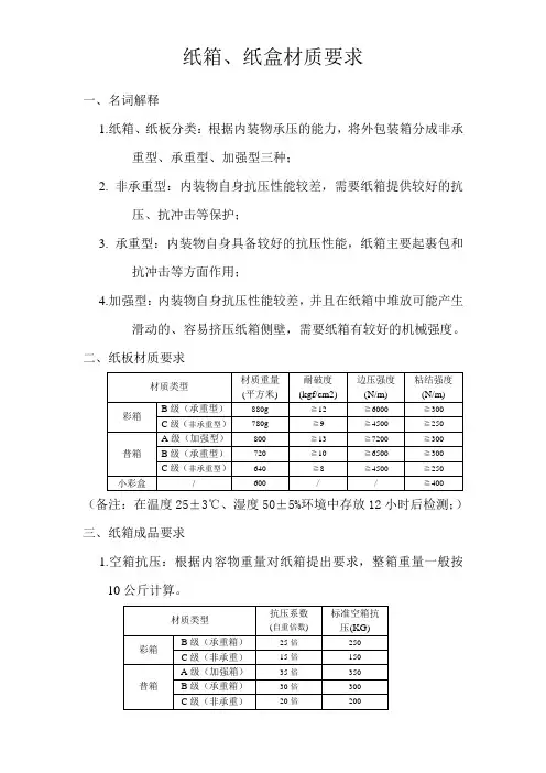 纸箱、纸盒材质标准