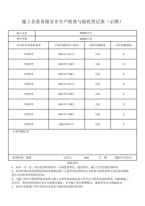 施工企业各级安全生产检查与验收登记表(示例)