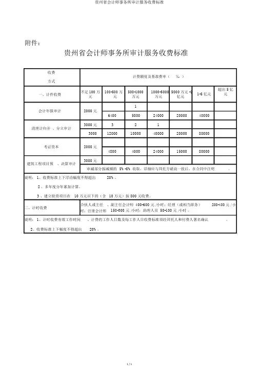 贵州省会计师事务所审计服务收费标准