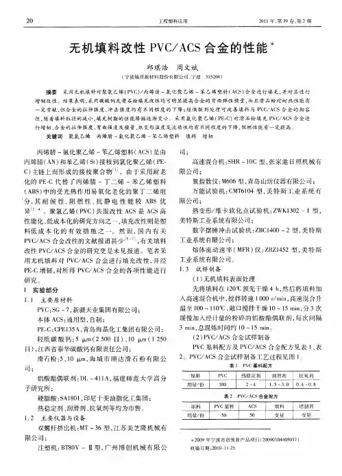 无机填料改性PVC／ACS合金的性能