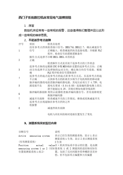 西门子系统数控机床常见电气故障排除