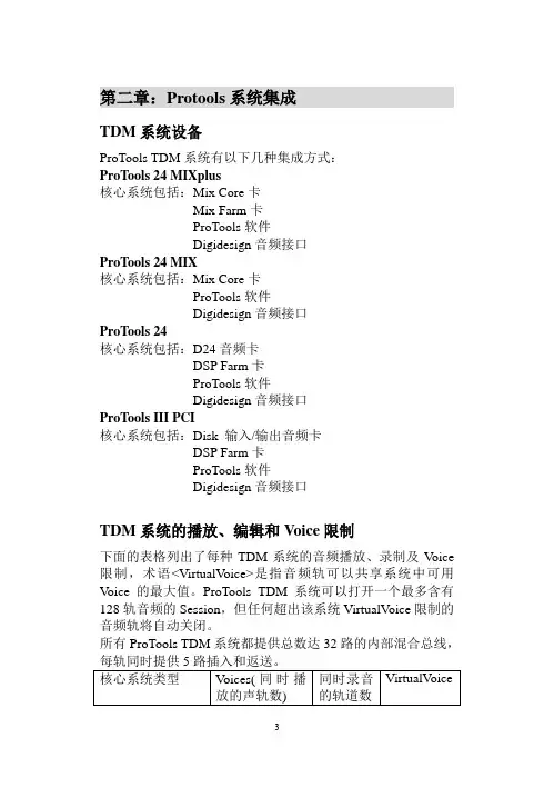 protools手册第二章