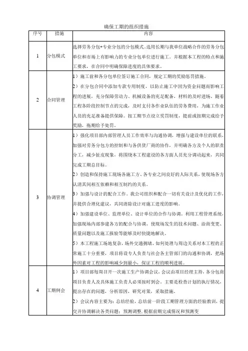 确保工期的组织措施